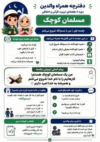 مسلمان کوچک | دوره تربیت قرآنی و اخلاقی کودک 4 مسلمان کوچک | دوره تربیت قرآنی و اخلاقی کودک 4